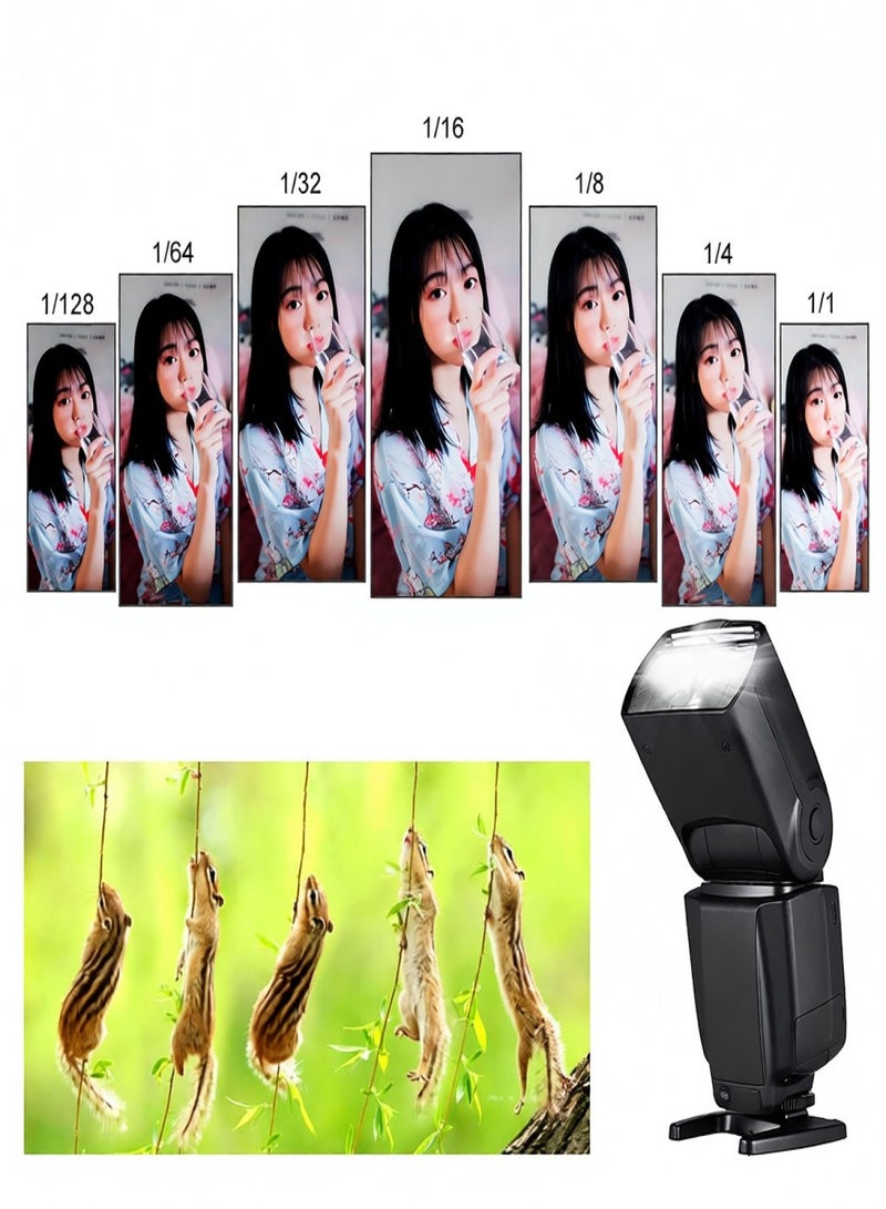 يونجنيو فلاش لاسلكي YONGNUO YN565EX III TTL Slave Speedlite GN58 عالي السرعة، يدعم ترقية البرامج الثابتة عبر USB، بديل لكاميرات كانون DSLR - Image 5